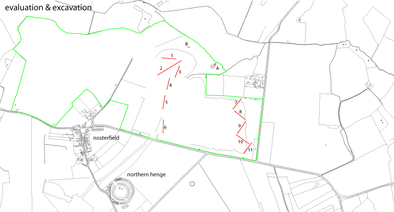 evaluation areas