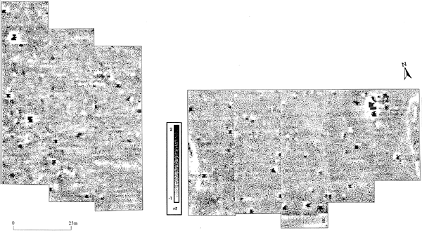 dot density plot