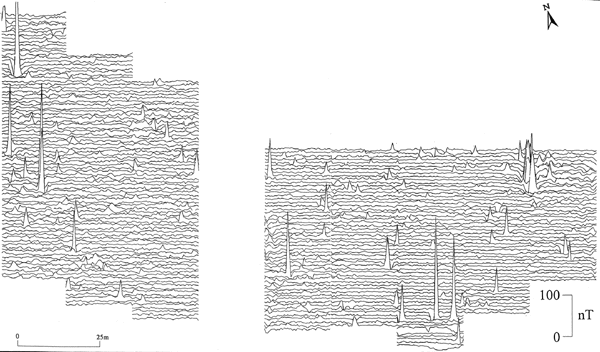 x-y trace plot