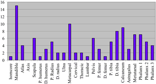 figure 23