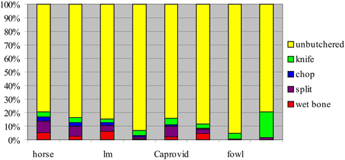 figure 48