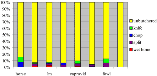 figure 51