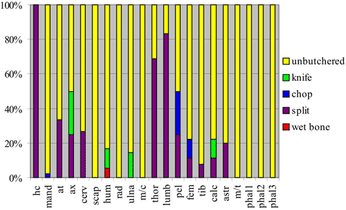 figure 58
