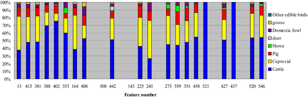 figure 61